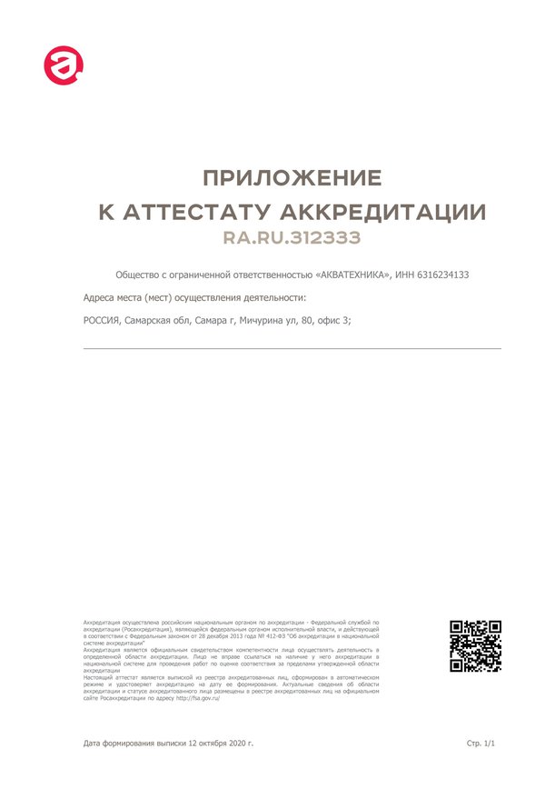Аттестат аккредитации